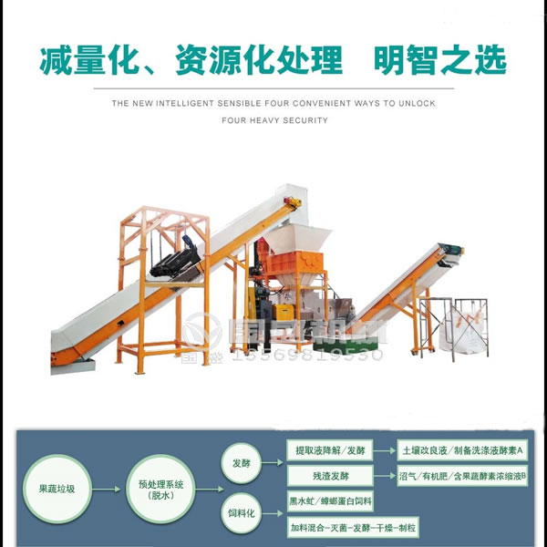 餐厨垃圾成套环保处理设备 餐厨垃圾成套环保处理设备