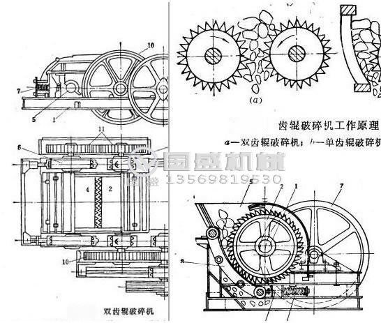 环保型对辊式碎石机 环保型对辊式碎石机