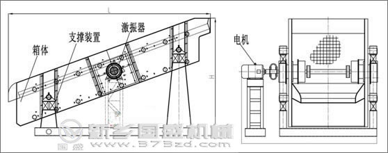 YA型圆振动筛规格 YA型圆振动筛规格